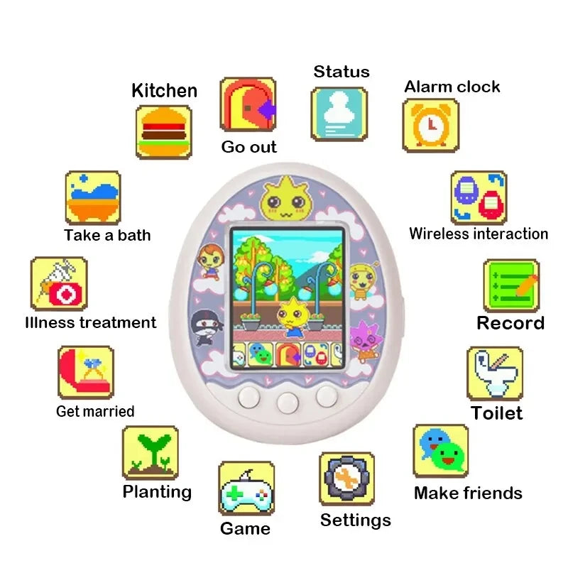Univers Tamagotchi